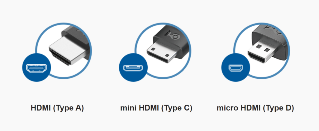 виды HDMI кабеля