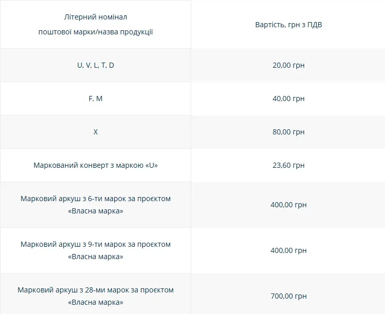 Броварська міська рада планує закупити 58 тисяч марок (ФОТО) - зображення