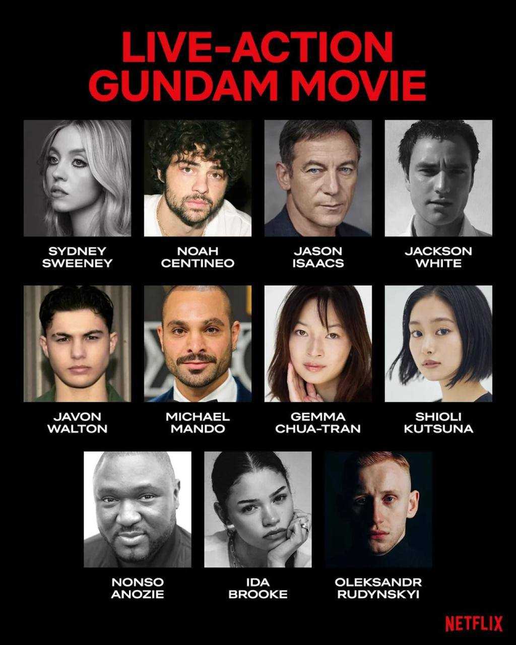 Олександр Рудинський у новому блокбастері Netflix «Gundam»: деталі та акторський склад